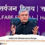 India’s AI Infrastructure Surge 1 Lakh GPUs, 200 Billion Data Center Vision & The Road Ahead