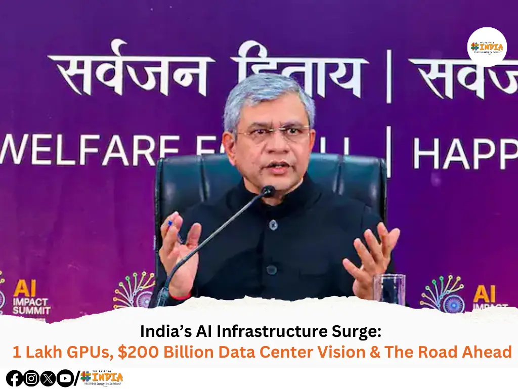 India’s AI Infrastructure Surge 1 Lakh GPUs, 200 Billion Data Center Vision & The Road Ahead
